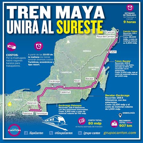 recorrido tren maya-4